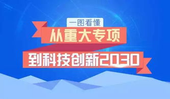 河北省2017年高新技术企业将超2400家